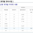자산동211 이미지