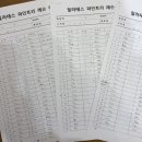 필라테스파인트리 | 대전 필라테스파인트리 1년 후기_대전 봉명동 도안동 1:1 필라테스