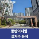 부영단지내공인중개사사무소 | [동탄아파트리포트] 동탄역더힐 실거주 분석
