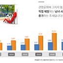 스트라이크존 대전중구청구장 네이버블로그