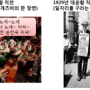 월스트리트에서 제기되는 1929년 대공황 평행이론. 이미지