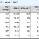 (주)지푸드 이미지