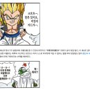 노랑통닭엘리시안강촌점 - 3127 | 노랑통닭엘리시안강촌점