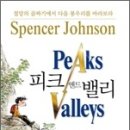 피크 이미지