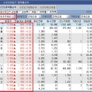 (주)제이씨가스 이미지