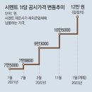 그냥 심심해서요. (21875) 시멘트社 “내달 가격 14% 인상” 이미지