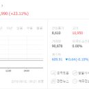 영화테크 이미지