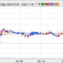 (주)레드캡투어 이미지