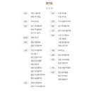 장미슈퍼 이미지