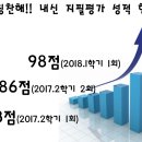 우분투영어학원
