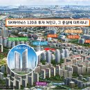 이천역삼거리~이천역삼거리 이미지