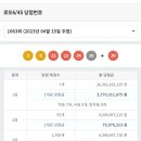 1063회차 로또 1등 당첨인원수 이미지