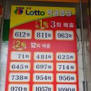 이마트24 울산삼산본동점 | 울산 로또 명당 나만 알고 싶은 1등 당첨 남구 삼산 달동 로또 판매점