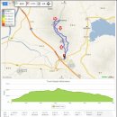 제100차 정기산행및 시산제(거류산) 이미지