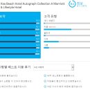 비치호텔 이미지