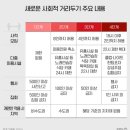 케이비에스(KBS)노래연습장 이미지