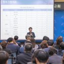 대덕용역