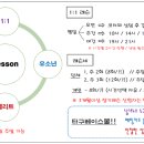 타구베이스볼센터