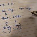 월계수한의원 이미지