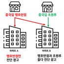 초원루 네이버블로그
