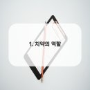 수성아이비치과의원 이미지