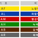 황제종합상사