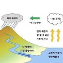 데헷 이미지