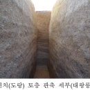 쌍릉 이미지