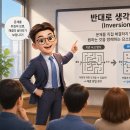 알기쉬운 서각기법 | [Ideator 박찬웅] 발명·창의성 교육, "반대로 생각하기 기법"을 통한 창의적인 인재되기