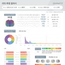 십장생한의원 이미지