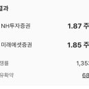 (주)덕양에너젠 - 여수시 | 덕양에너젠 공모주 매도 후기(108% 수익)