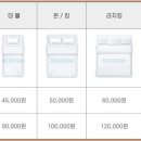 침대토피아 이미지