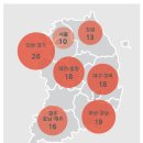 리더스텍 이미지