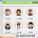 대전광역시풋살연맹 조직도 이미지