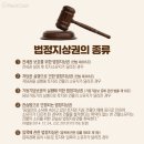 연부동산중개사무소 이미지