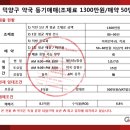 (주)가온메디칼 이미지