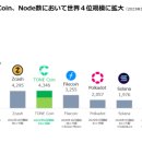주식회사 프리포스트