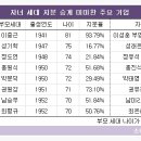 영원약품 이미지