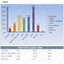 푸르지오 6차 상가 이미지