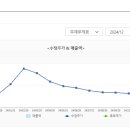 신성종합개발 이미지