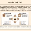 황제약국 이미지