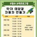성주과일