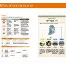 플라톤독서토론논술교습소 이미지