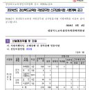 2024년 전국 교육청 지방공무원(교육행정포함) 임용시험 시행계획 공고문 이미지