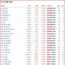 대화양행 이미지