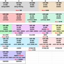 (주)대로식품 이미지
