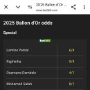 챔피언스리그 4강 1차전 모두 종료된 지금 발롱도르 배당률 근황.jpg 이미지