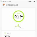 예향천리마실길 3코스 문수산단풍길 이미지