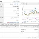 유정기업 이미지