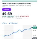 디지털월드 이미지